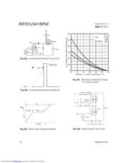 IRFR3418TRLPBF datasheet.datasheet_page 6