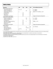 TMP05BKSZ-REEL7 datasheet.datasheet_page 4