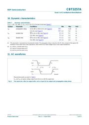 CBT3257ADB,118 datasheet.datasheet_page 6