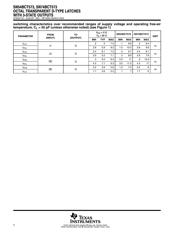 SN74BCT573NS datasheet.datasheet_page 4