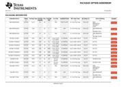 SN74BCT573NS datasheet.datasheet_page 6