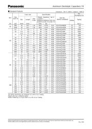 FAN23SV04TMPX 数据规格书 5