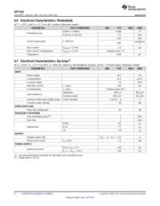 OPT101P-J datasheet.datasheet_page 6