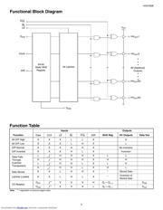 HV57908DG datasheet.datasheet_page 4