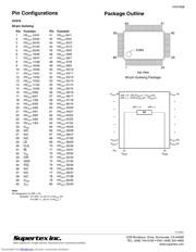 HV57908DG datasheet.datasheet_page 5