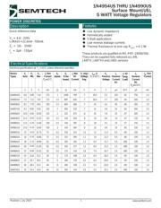 JAN1N4954US datasheet.datasheet_page 1