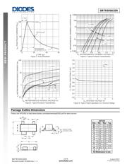 PESD5V0U2BM datasheet.datasheet_page 3