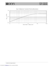 IXTT110N10P datasheet.datasheet_page 5