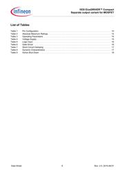 1EDI60N12AFXUMA1 datasheet.datasheet_page 6