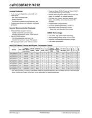 DSPIC30F4012-30I/SO datasheet.datasheet_page 4