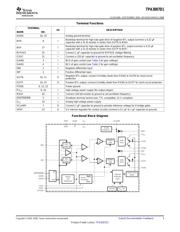 TPA3007D1PWR 数据规格书 3