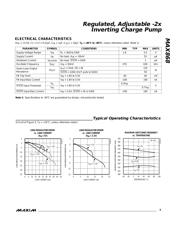 MAX868 datasheet.datasheet_page 3