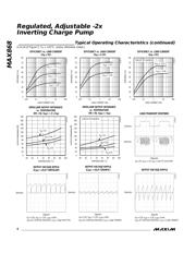 MAX868 datasheet.datasheet_page 4