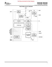 TPS61107PW datasheet.datasheet_page 3