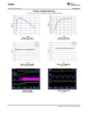 TPS5403 datasheet.datasheet_page 6