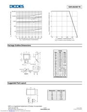 SBR10U40CTB datasheet.datasheet_page 3