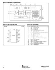 ADS1213E/1K datasheet.datasheet_page 4