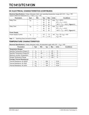 TC1413NEOA datasheet.datasheet_page 4