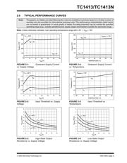 TC1413NEOA datasheet.datasheet_page 5