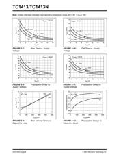 TC1413NEOA datasheet.datasheet_page 6