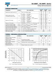 VS-36MT80 datasheet.datasheet_page 2