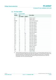 PCA9547 datasheet.datasheet_page 5