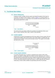 PCA9547 datasheet.datasheet_page 6