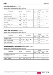 QS8J2TR datasheet.datasheet_page 3