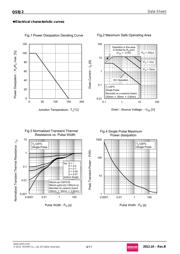 QS8J2TR datasheet.datasheet_page 4