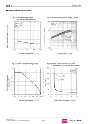 QS8J2TR datasheet.datasheet_page 6