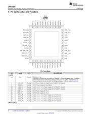 LMK03328RHSR 数据规格书 4