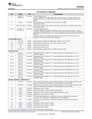 LMK03328RHSR 数据规格书 5