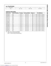 BC860 datasheet.datasheet_page 2