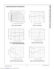 BC860 datasheet.datasheet_page 3