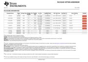 LF411CPE4 datasheet.datasheet_page 4