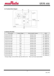 LXDC2HL12AA050 datasheet.datasheet_page 3