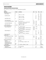 AD8539ARZ-REEL datasheet.datasheet_page 3