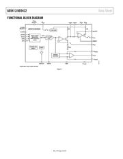 AD5422BREZ datasheet.datasheet_page 4