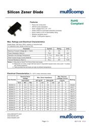 BZX84C18 数据规格书 1