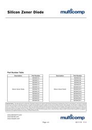 BZX84C22 datasheet.datasheet_page 4