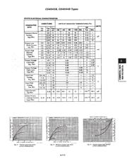 CD4044BD datasheet.datasheet_page 2