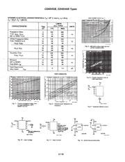 CD4044BD datasheet.datasheet_page 3