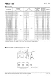 ELL-ATP470MB datasheet.datasheet_page 2