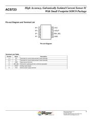 ACS723LLCTR-20AU-T datasheet.datasheet_page 5