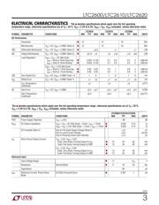 LTC2610CGN#TRPBF datasheet.datasheet_page 3