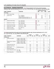 LTC2620IGN#PBF datasheet.datasheet_page 4