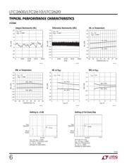 LTC2620CGN#TRPBF datasheet.datasheet_page 6