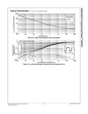 FDMC612PZ datasheet.datasheet_page 5