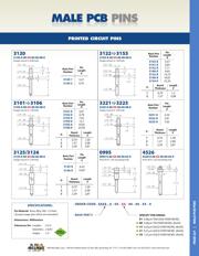 3125-2-00-80-00-00-08-0 datasheet.datasheet_page 1