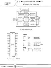 PCF2100P 数据规格书 2